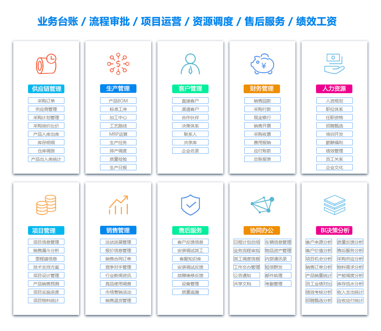 玉树ERP系统